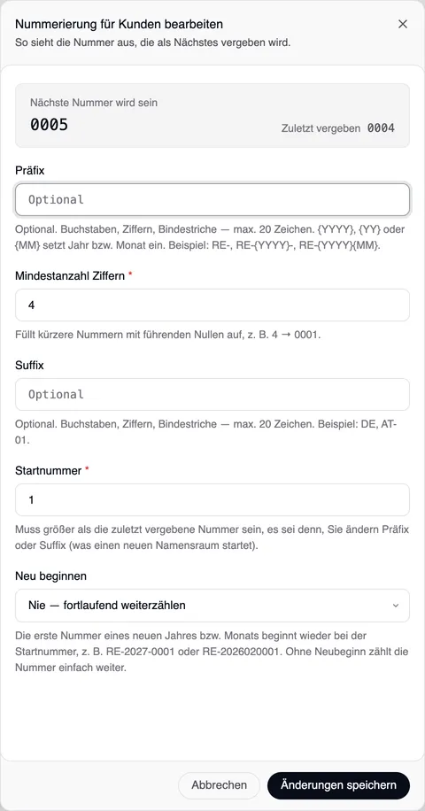 Das Fenster „Nummerierung für Kunden bearbeiten“ – „So sieht die Nummer aus, die als Nächstes vergeben wird.“ – oben „Nächste Nummer wird sein 0005“ mit „Zuletzt vergeben 0004“, darunter Präfix, Mindestanzahl Ziffern 4, Suffix, Startnummer 1 und Neu beginnen „Nie — fortlaufend weiterzählen“.