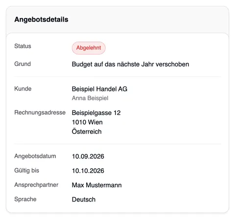 Die Angebotsdetails eines abgelehnten Angebots: Status Abgelehnt mit dem Grund „Budget auf das nächste Jahr verschoben“, darunter Kunde, Rechnungsadresse, Angebotsdatum, Gültig bis, Ansprechpartner und Sprache.