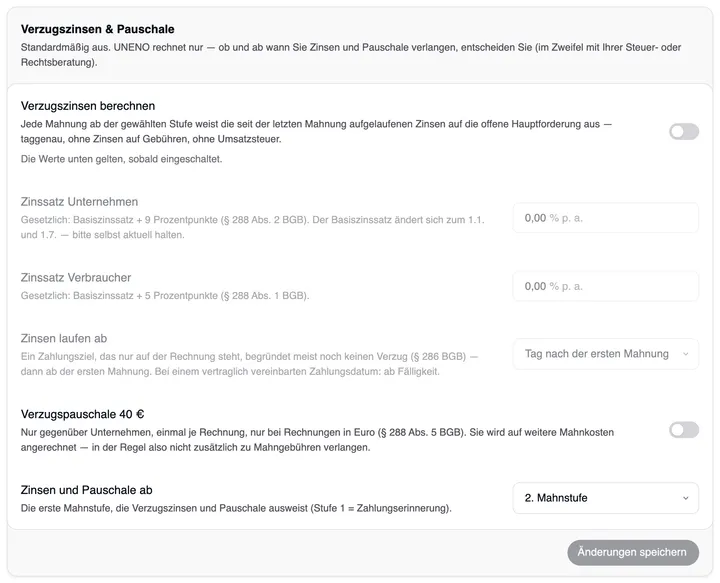 Die Karte Verzugszinsen & Pauschale mit „Standardmäßig aus. UNENO rechnet nur …“: Verzugszinsen berechnen (aus) mit „Die Werte unten gelten, sobald eingeschaltet.“, darunter abgeblendet Zinssatz Unternehmen „0,00 % p. a.“, Zinssatz Verbraucher „0,00 % p. a.“ und Zinsen laufen ab „Tag nach der ersten Mahnung“; Verzugspauschale 40 € (aus) und Zinsen und Pauschale ab „2. Mahnstufe“ – jeweils mit Erklärung.