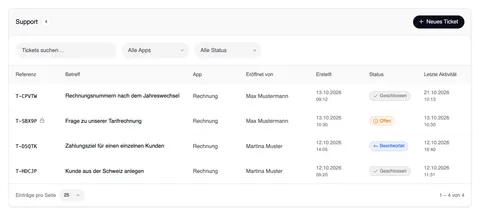 Die Karte Support mit der Zahl 4 und Neues Ticket, darunter die Suche, Alle Apps und Alle Status, und vier Tickets der App Rechnung: T-CPVTW Rechnungsnummern nach dem Jahreswechsel, Geschlossen · T-SBX9P mit Schloss, Frage zu unserer Tarifrechnung, Offen · T-D5QTK Zahlungsziel für einen einzelnen Kunden, Beantwortet · T-HDCJP Kunde aus der Schweiz anlegen, Geschlossen – jeweils mit Eröffnet von, Erstellt und Letzte Aktivität; unten Einträge pro Seite und 1 – 4 von 4.