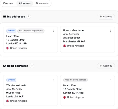 The “Addresses” tab: “Billing addresses 2” with “Head office” (Default, Also the shipping address) and “Branch Manchester”, “Shipping addresses 2” with “Warehouse Leeds” (Default) and “Head office” (Also the billing address); each address a card with ⋮, each list with “+ Address”.