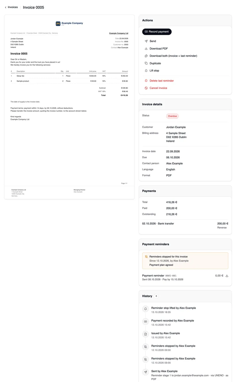 The overview of the overdue invoice 0005: on the left the invoice as a document with Example Company's logo, the address, the opening text, the line items, the totals and the payment terms; on the right the Actions card with “Record payment”, below it Send, Download PDF, Download both, Duplicate and Lift stop, in red Delete last reminder and Cancel invoice; below that Invoice details, Payments with Total, Paid 200,00 € and Outstanding 216,26 €, Payment reminders with the stop and the first reminder, and the History.
