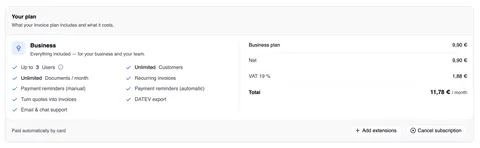 The “Your plan” card: on the left the Business plan with its features, on the right the billing — Business plan €9.90, Net €9.90, VAT 19 % €1.88, Total €11.78 / month; at the bottom “Paid automatically by card” with “Add extensions” and “Cancel subscription”.