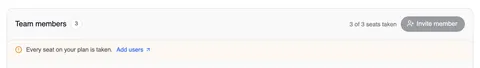 The top of the “Team members” card at the limit: “3 of 3 seats taken” and the greyed-out “Invite member” button, below them the strip “Every seat on your plan is taken.” with the link “Add users”.