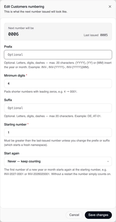 The “Edit Customers numbering” window — “This is what the next number issued will look like.” — at the top “Next number will be” with the last issued number beside it, below Prefix, Minimum digits 4, Suffix, Starting number 1 and Start again “Never — keep counting”.