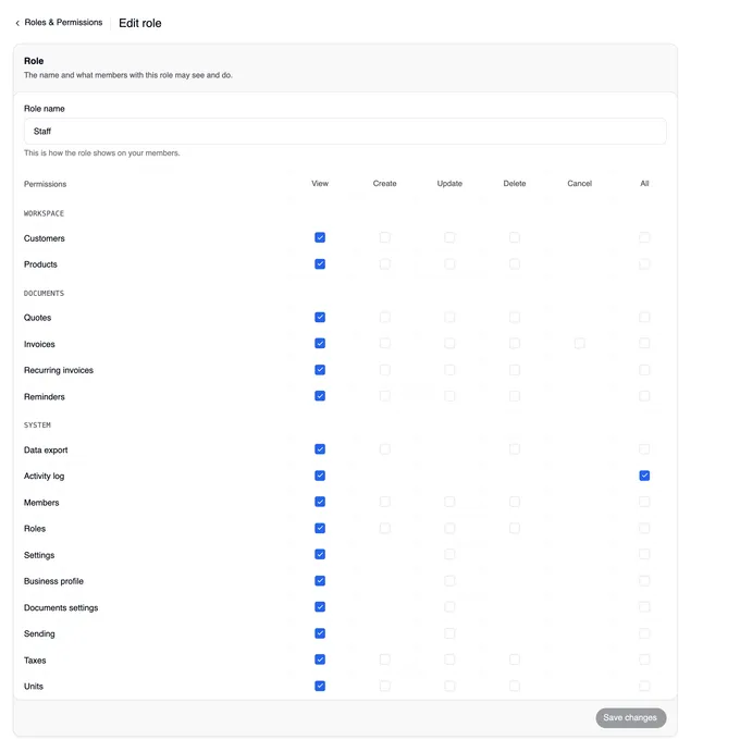 The “Edit role” page with “‹ Roles & Permissions” before it and the “Role” card: the role name Staff and the grid with the sections Workspace, Documents and System, the columns View, Create, Update, Delete, Cancel and All; empty cells where an action doesn't exist; “Save changes” at the bottom.