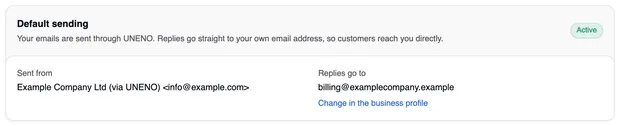 The “Default sending” card with the status “Active”: your emails are sent through UNENO, replies go to your own address. Below it “Sent from” with the company name and “(via UNENO)”, and “Replies go to” with your own address and the link “Change in the business profile”.