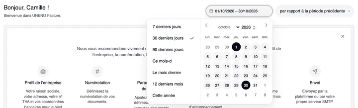 En haut, « Bonjour, Camille ! » et « Bienvenue dans UNENO Facture. », à droite le champ de date 01/10/2026 – 30/10/2026 et à côté « par rapport à la période précédente » ; ouvertes, les périodes rapides 7 derniers jours, 30 derniers jours (coché), 90 derniers jours, Ce mois-ci, Le mois dernier, 12 derniers mois et Cette année à côté du calendrier d’octobre 2026.