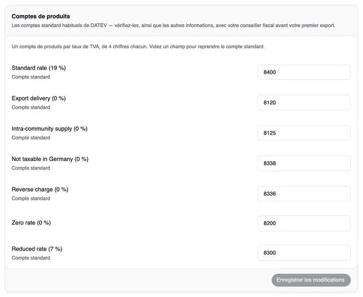La carte « Comptes de produits » avec « Les comptes standard habituels de DATEV — vérifiez-les, ainsi que les autres informations, avec votre conseiller fiscal avant votre premier export. » : un champ par taux de TVA de l’espace de travail — 19 %, 7 % et les taux de 0 % — chacun avec son compte standard, le taux zéro avec le compte 8200 saisi à la main ; en bas « Enregistrer les modifications ».