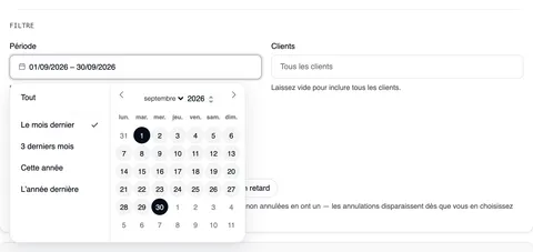 La section Filtre avec le calendrier de la période ouvert : à gauche les périodes rapides Tout, Le mois dernier (coché), 3 derniers mois, Cette année et L’année dernière, à droite septembre 2026 avec le 1er et le 30 marqués.