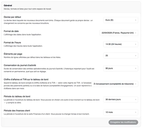 La carte « Général » — « Devise, formats et listes pour tout votre espace de travail. » — avec Devise par défaut (Euro (€)), Format de date (22/04/2026 (France, Royaume-Uni)), Format de l’heure (14:30 (24 heures)), Éléments par page (25), Conservation du journal d’activité (90 jours), Chiffre d’affaires et TVA sur le tableau de bord (À l’encaissement (comptabilité de trésorerie)), Période du tableau de bord (30 derniers jours) et Période des finances client (12 mois), en bas « Enregistrer les modifications ».