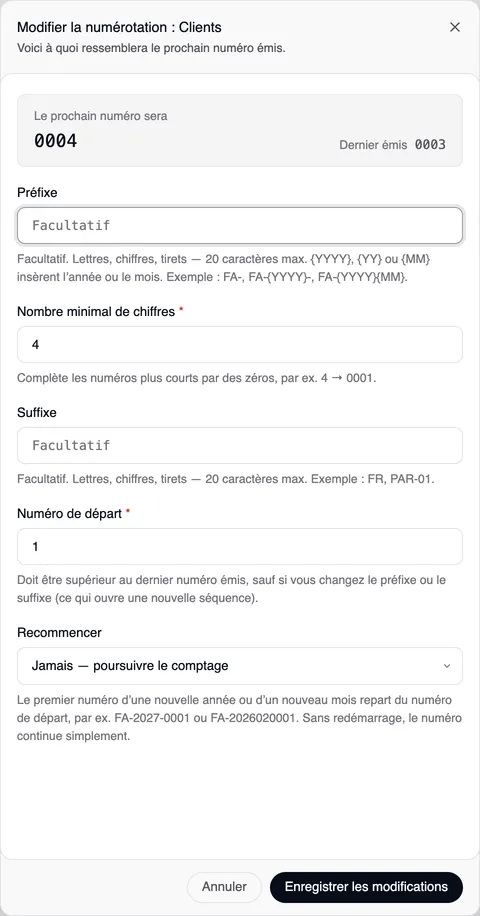La fenêtre « Modifier la numérotation : Clients » — « Voici à quoi ressemblera le prochain numéro émis. » — avec en haut « Le prochain numéro sera » 0004 et à côté « Dernier émis 0003 », en dessous Préfixe, Nombre minimal de chiffres 4, Suffixe, Numéro de départ 1 et Recommencer « Jamais — poursuivre le comptage ».