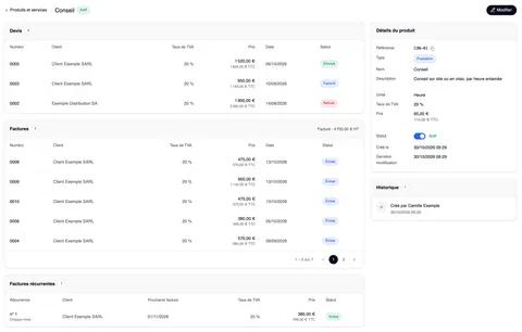 La fiche de « Conseil » (Actif) avec « Modifier » : à gauche les cartes « Devis 3 », « Factures 7 » avec « Facturé : 4 750,00 € HT » et « Factures récurrentes 1 », chacune avec numéro, client (Client Exemple SARL, Exemple Distribution SA), taux de TVA 20 %, prix (HT et TTC), date et statut ; à droite « Détails du produit » (CON-01, Prestation, Heure, 20 %, 95,00 €) et « Historique » avec « Créé par Camille Exemple ».