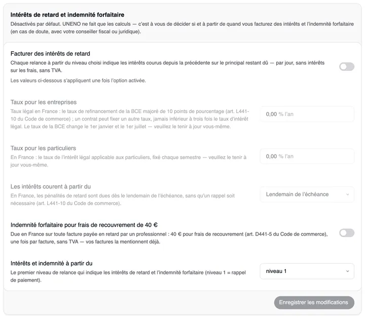 La carte Intérêts de retard et indemnité forfaitaire avec « Désactivés par défaut. UNENO ne fait que les calculs … » : Facturer des intérêts de retard (désactivé) avec « Les valeurs ci-dessous s’appliquent une fois l’option activée. », en dessous, atténués, Taux pour les entreprises et Taux pour les particuliers avec « % l’an » dans le champ et Les intérêts courent à partir du « Lendemain de l’échéance » ; Indemnité forfaitaire pour frais de recouvrement de 40 € (désactivée) et Intérêts et indemnité à partir du « niveau 1 » — chacun avec une explication.