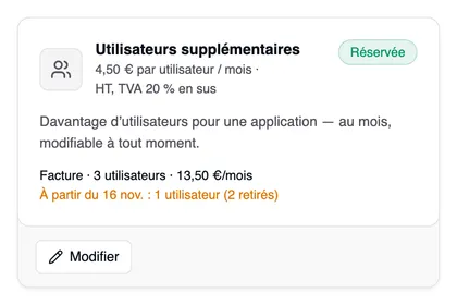 La carte après la réduction prévue : « Facture · 3 utilisateurs · 13,50 €/mois » et en dessous, en orange, « À partir du 16 nov. : 1 utilisateur (2 retirés) », « Modifier » en bas.