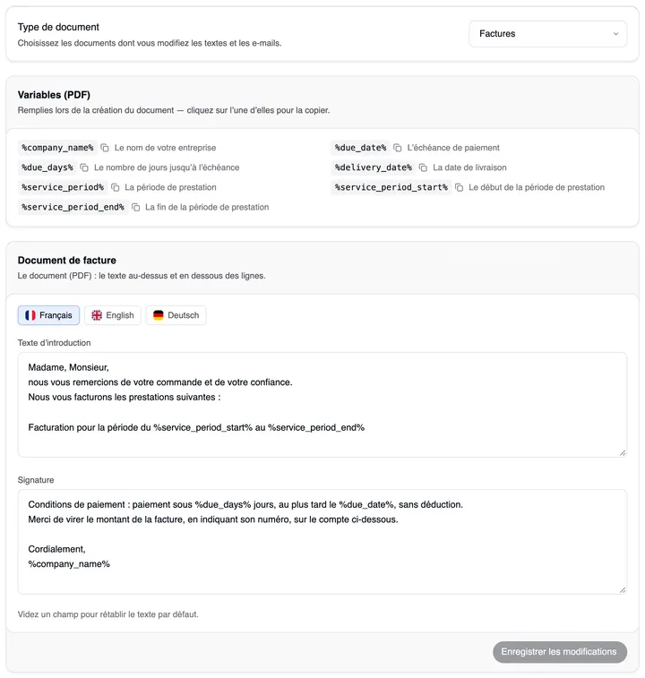 La page « Textes et e-mails » : en haut la carte Type de document avec « Factures », en dessous la carte « Variables (PDF) » avec %company_name%, %due_date%, %due_days%, %delivery_date% et les variables de la période de prestation, puis la carte Document de facture (« Le document (PDF) : le texte au-dessus et en dessous des lignes. ») — onglets Français, English et Deutsch, le texte d’introduction « Madame, Monsieur, nous vous remercions de votre commande et de votre confiance. Nous vous facturons les prestations suivantes : » avec la ligne de la période de prestation, la signature avec les conditions de paiement et « Cordialement, %company_name% », et le bouton Enregistrer les modifications.