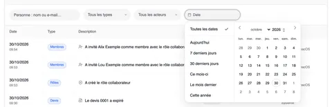 Le filtre de date ouvert : à gauche les périodes Toutes les dates (sélectionnée), Aujourd’hui, 7 derniers jours, 30 derniers jours, Ce mois-ci, Le mois dernier et Cette année, à droite le calendrier d’octobre 2026 avec la semaine commençant le lundi.